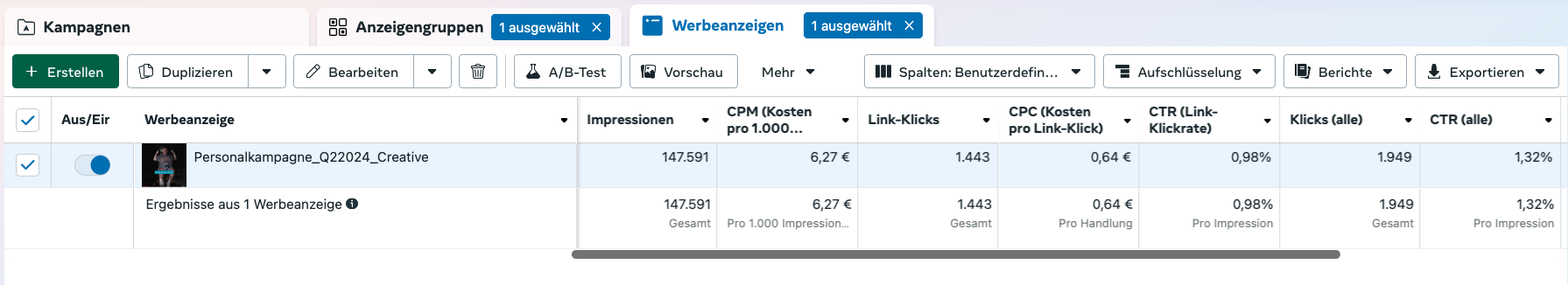 Screenshot aus Meta-Werbeanzeigenkonto